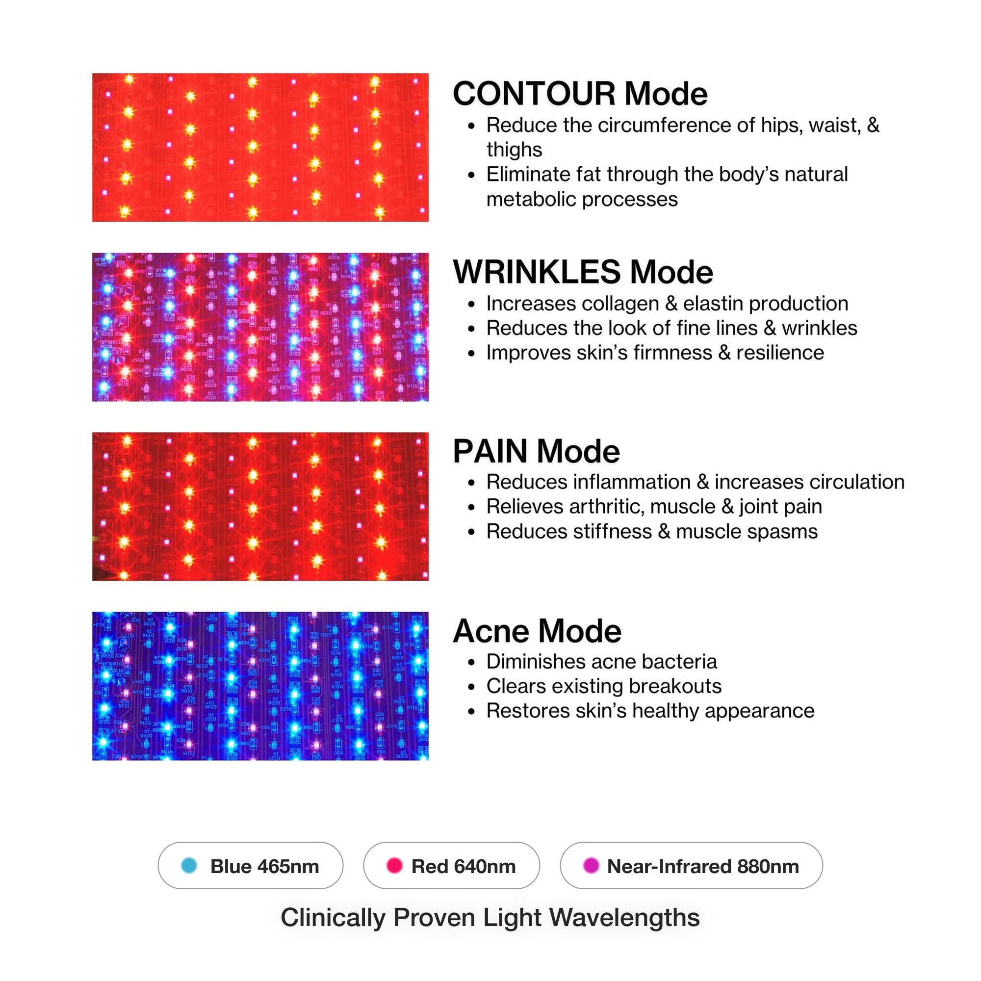 Most reliable medical grade led light therapy system for full-body use and wrinkle reduction 最好的红光仪