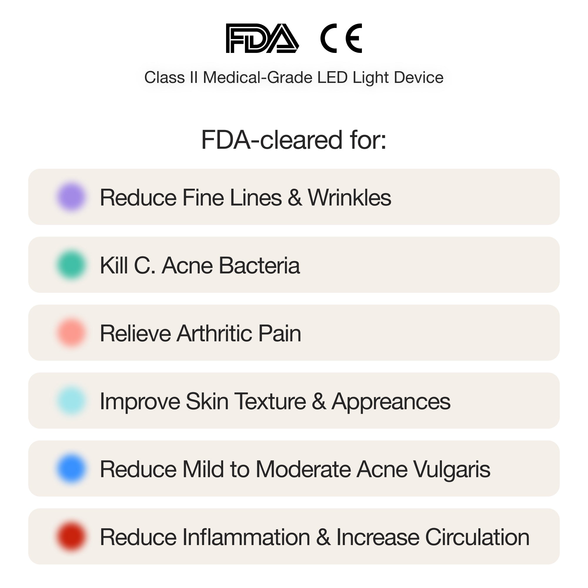 Celluma PRO Plus+ (NEW)